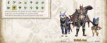 Here's all the details you need to know about the next monster hunter rise is the next mainline game in the monster hunter series, following monster hunter world on the playstation 4, xbox one, and pc. Monster Hunter Rise Complete Controls Guide For Nintendo Switch Outsider Gaming