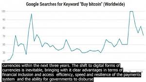 How much was bitcoin worth at its peak? Btc Close To Its Peak Bitcoin Halving Youtube