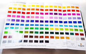 When prismacolor colored pencils are out of stock or out of budget, there are always tricks to make the cheaper tools work to your advantage as you build your skills as an artist. Castle Art Supplies Coloured Pencil Review The Art Gear Guide