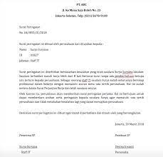 Download contoh surat pemberhentian kerja dengan terhormat. Contoh Surat Peringatan Sp Dan Aturan Yang Benar Untuk Karyawan Cermati Com