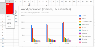 how to get dynamic range in charts in google sheets