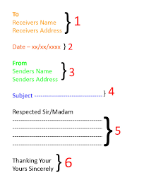 A bank statement letter gives full details of the account for the requested time. How To Write A Letter Requesting Bank Statement To Manager 911 Weknow