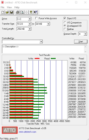 I also feel that for some of the benchmark 1 or 2 charts containing all the data ,e.g. Samsung 970 Evo Plus Ssd Nvme M 2 Review Notebookcheck Net Reviews