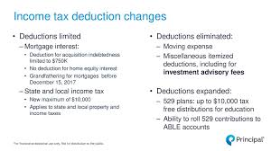 Maybe you would like to learn more about one of these? Tax Reform Individual Income Tax Highlights Ppt Download