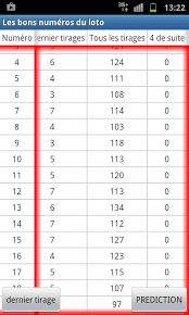 Les 3 règles concrètes pour gagner au loto. Les Bons Numeros Du Loto For Android Apk Download