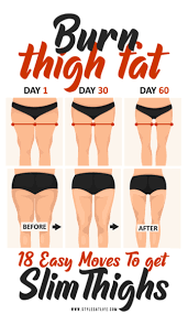 18 Best Exercises To Slim And Tighten Loose Thighs At Home