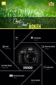 Bokeh Photography Cheat Sheet Photography Tips Bokeh Photography Photography Tricks Nikon