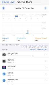 Cara Cek Aktivitas Selama Menggunakan Iphone Dengan Fitur Durasi Layar Pukeva