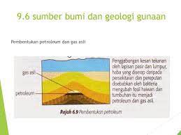 Associated petroleum gas is being flared. Bab 9 Bumi Ppt Download