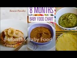 Baby Food Chart For 8 Months Baby 8 Months Baby Food Recipes