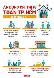 Chuỗi ngày tạm biệt cơm tấm, mì, phở. Tp Hcm Gian Cach Toan Thanh Phá»' Theo Chá»‰ Thá»‹ 16 Trong 15 Ngay Tá»« 0h 9 7 Tá»•ng Cong Ty Phat Ä'iá»‡n 3