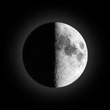 Moon Phases Calendar January 2019 Lunar Calendar 2019