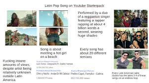 Jun 28, 2021 · el cantante del género urbano j balvin sigue sorprendiendo a sus fanáticos, ahora decidió anunciar su nuevo sencillo nada más y nada menos que, en la portada del fenómeno viral de memes. Latin Pop Song On Youtube Starterpack Starterpacks