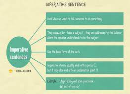 Imperative sentence synonyms, imperative sentence pronunciation, imperative sentence translation, english dictionary definition of imperative sentence. Imperative Sentence Definition And Examples Of Imperative Sentences 7esl
