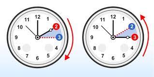 È in questo frangente che manderemo avanti le lancette di un'ora. L Ora Legale In Italia Dal 1916 Ad Oggi Il Cybernauta