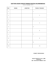 2) seksi penyaringan dan penelitian. Daftar Hadir Rapat Perencanaan Musrenbang
