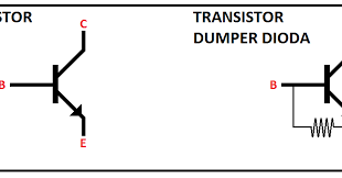 3198 hendry dr the villages fl 32163. Persamaan Transistor Horisontal