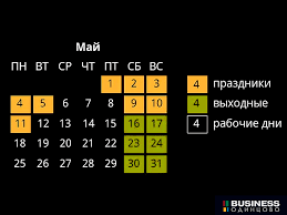 В этом году объединить «первые» и «вторые» майские праздники уже не представляется. Majskie Prazdniki 2020 Oficialnye Vyhodnye Business
