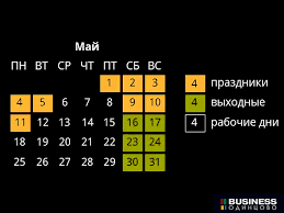 Президент россии владимир путин подписал указ об установлении на территории российской федерации нерабочих дней в мае 2021 года. Majskie Prazdniki 2020 Oficialnye Vyhodnye Business