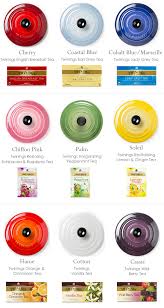Maybe you would like to learn more about one of these? Tea Ceremony Colour Code Your Cuppa Le Creuset