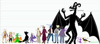 Character Height Chart By Tikara Fur Affinity Dot Net