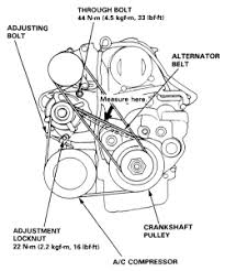 Fuse box diagram (location and assignment of electrical fuses) for honda civic hybrid (2006, 2007, 2008, 2009, 2010, 2011). Honda Civic 07 Honda Civic Serpentine Belt Diagram