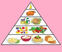 Maybe you would like to learn more about one of these? Braces What I Can And Can T Eat