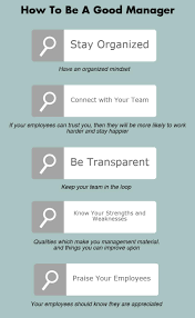 How To Be A Good Manager: Everything You Need To Know