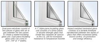 Maybe you would like to learn more about one of these? Double Pane Replacement Windows Dunwoody Ga