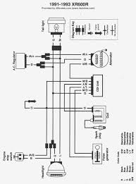 Check the rotation of the hub. Diagram Eton 90 Wiring Diagram Full Version Hd Quality Wiring Diagram Hassediagram Parcodellegite It