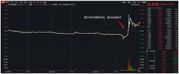 保安局日前引用港區國安法，凍結黎智英持有的壹傳媒股份，及其擁有的三間公司本地銀行財產。 保安局今（14 日）根據《港區國安法》第 43 條，凍結壹傳媒創辦人黎智英持有的壹傳媒股份，及其三間公司的本地銀行帳戶財產。 è­¦æ–¹é€šæŠ¥ ä½Žä»·è‚¡æš´æ¶¨æŽ¨æ‰‹æ›å…‰ å·²æ‹˜æ•15äºº æœ‰æŠ•èµ„è€…è‡ªè¿°æŸå¤±è¶…100ä¸‡ ä¸Šæ¸¸æ–°é—»æ±‡èšå'ä¸Šçš„åŠ›é‡