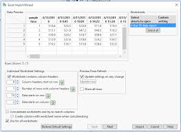 Pharmaceutical Quality by Design Using JMP