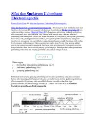 Maybe you would like to learn more about one of these? Doc Momentum Alwi Always Academia Edu