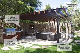 Get a home stereo system that brings the party to you. Outdoor Audio Video Contemporary Patio Los Angeles By Dsi Luxury Technology