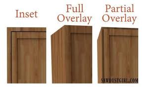 Type Of Cabinet Door And Choosing Hinges For Each Installation Hinges For Cabinets Inset Cabinet Hinges Cabinet Doors