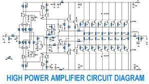 700w Power Amplifier With 2sc5200 2sa1943 Circuit Diagram Audio Amplifier Power Amplifiers