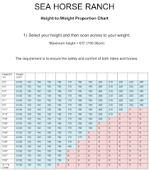 Height Weight Chart In Kilograms Height Weght Chart