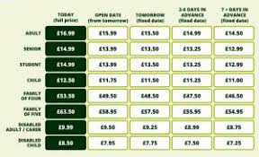 Blackpool Zoo Tiffany S Hotel