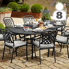 Simply clean them occasionally, with a damp cloth and mild soap, to avoid mold and mildew from catching on. Cast Aluminium Garden Furniture