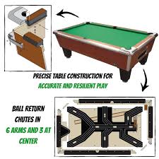 Pool tables plus by loree jon, paramus, nj. Buy The Shelti Bayside Pool Table 8hp 88 Aa W Free Shipping Gaming Digs