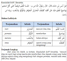 Blog seputar informasi ilmu pendidikan. Http Files1 Simpkb Id Guruberbagi Rpp 58272 1592817298 Pdf