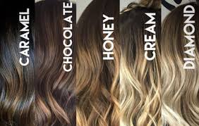 كتالوج ماى واى شهر أغسطس 2021. ÙŠØ¹Ø±Ø¶ ØªØ£Ø±Ø¬Ø­ Ø§Ù†ØªØ¸Ø§Ù… ÙƒØªØ§Ù„ÙˆØ¬ Ø§Ù„ÙˆØ§Ù† Ø§Ù„ØµØ¨ØºØ§Øª Cvc Cny Org