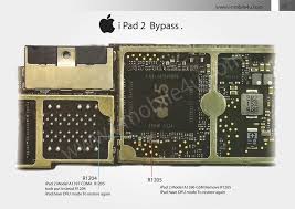 Pin By Dsavin Dy On David Iphone Solution Iphone Repair Ipad