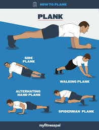 How To Plank The Right Way Plus 4 Plank Variations