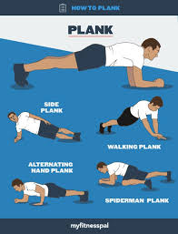 how to plank the right way plus 4 plank variations