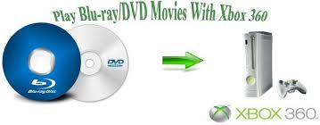Xbox 360 Blu Ray Dvd Does Xbox 360 Play Bd Dvd Xbox Blu Ray Xbox 360
