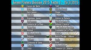 This is campeonato argentino pre transmontaña y final tucumano de enduro 2015 1 by cardinal norte on vimeo, the home for high quality videos and… campeonato argentino pre transmontaña y final tucumano de enduro 2015 1. Afa Divulga Tabela Do Campeonato Argentino De 2015