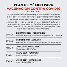 En julio inicia vacunación de 40 a 49 años; Laleo Plan De Mexico Para Vacunacion Contra Covid19 Facebook