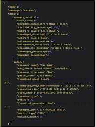 Announcing Lightweight Apis For Obtaining The Basic Availability Data Of Monitors Site24x7 Forum