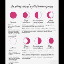 New Moon On July 31st Info Via Astrology King The New Moon On Wednesday July 31 2019 At 8 Degrees Leo Highlights The C Moon Phases Moon Meaning New Moon